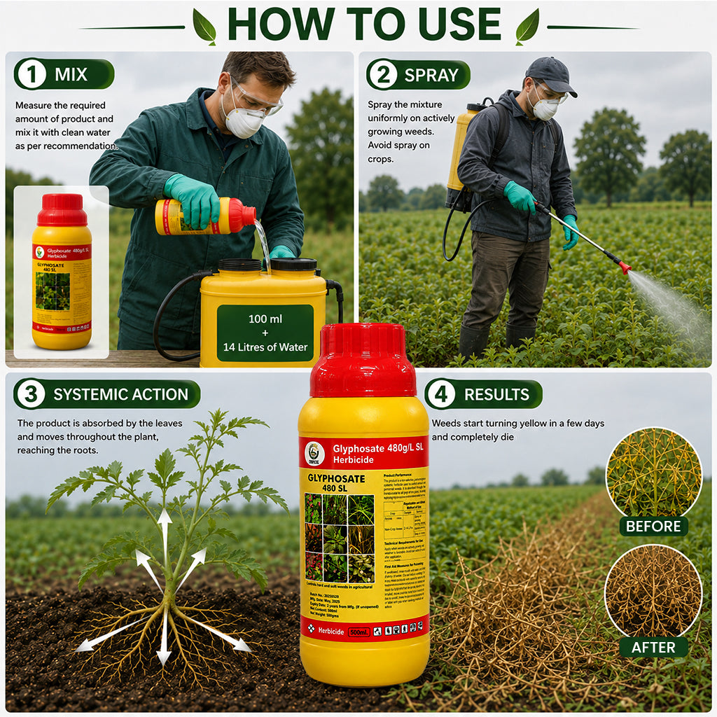 Glyphosate 41% SL Herbicide – Systemic Weed Control 1 L Bottle